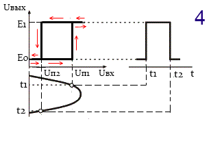tsifr elektronika21